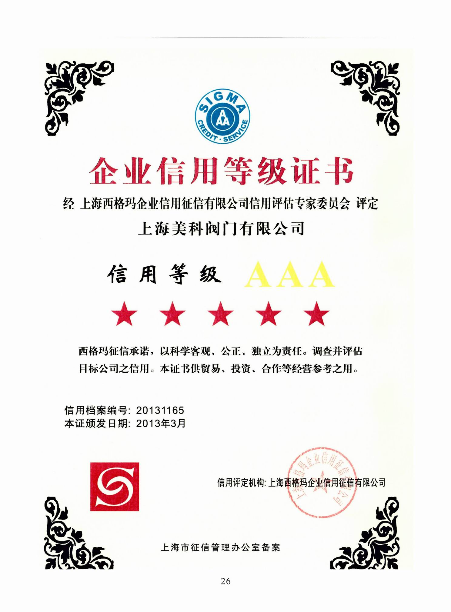 Certificate of Credit Rating