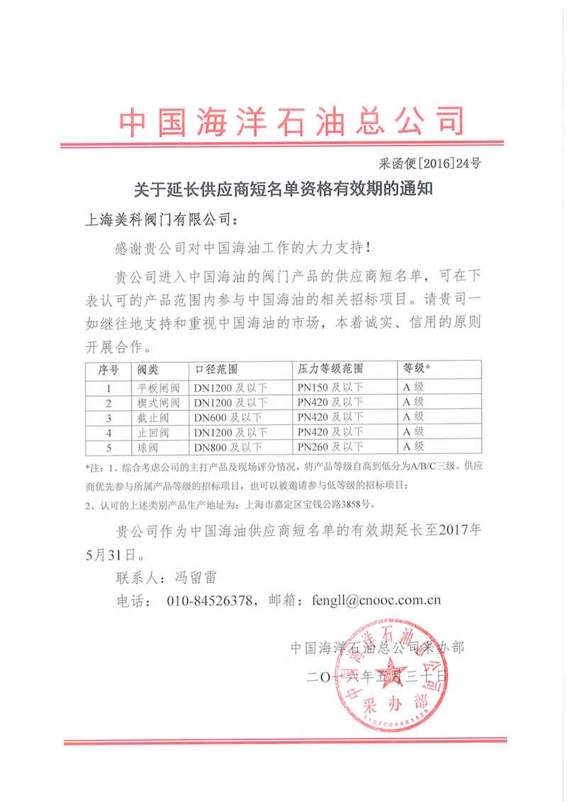 Approval of CNOOC