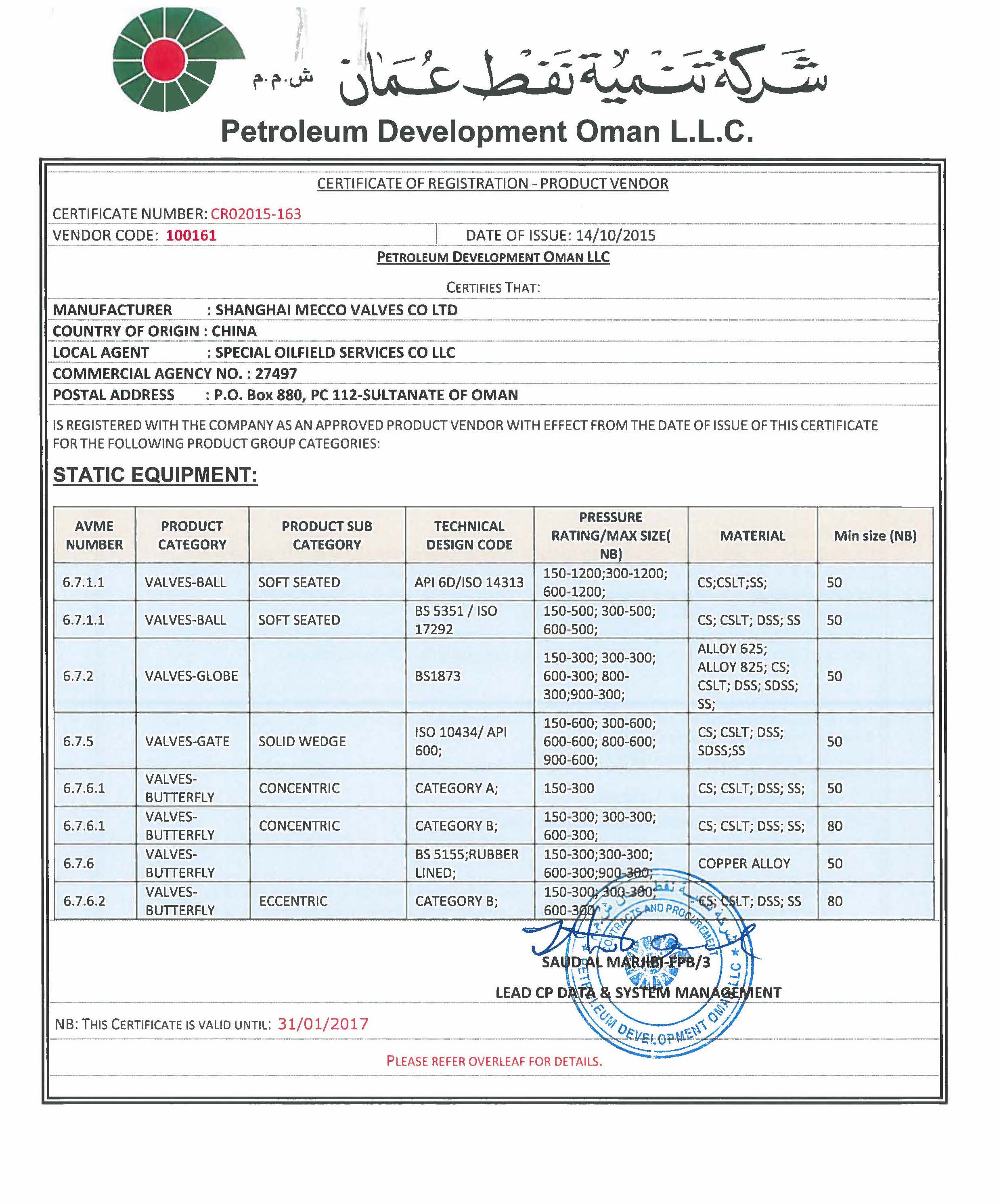 Approval of PDO